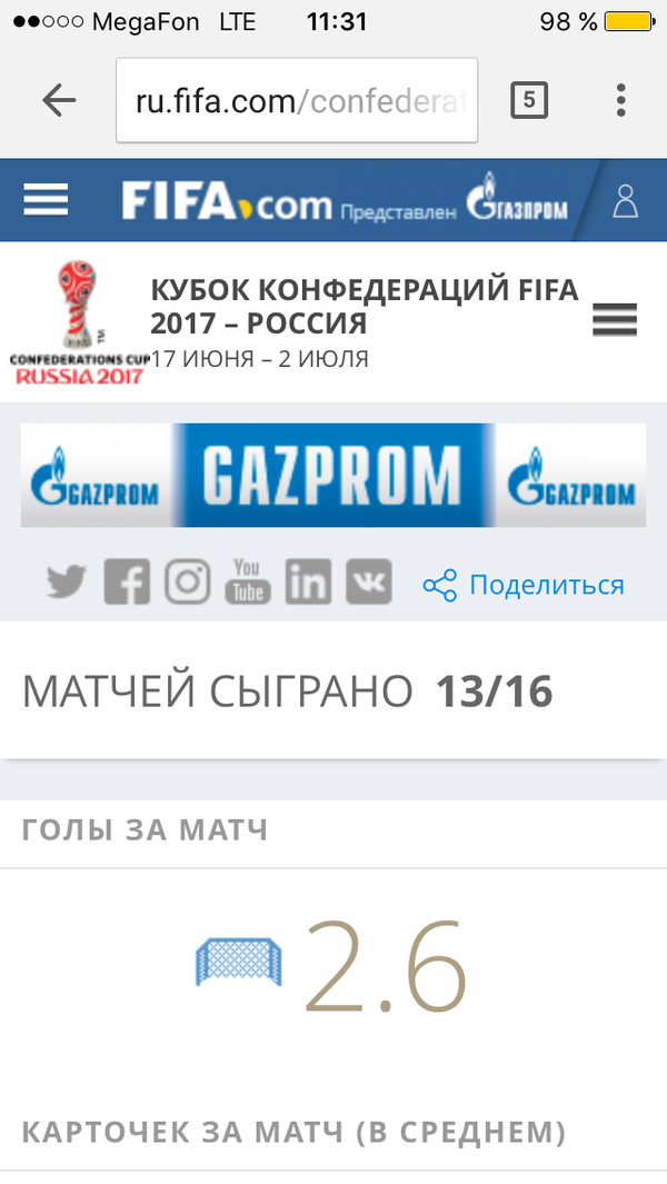 Mistakes, they're everywhere - Football, Error, Russian language, Officially, Longpost