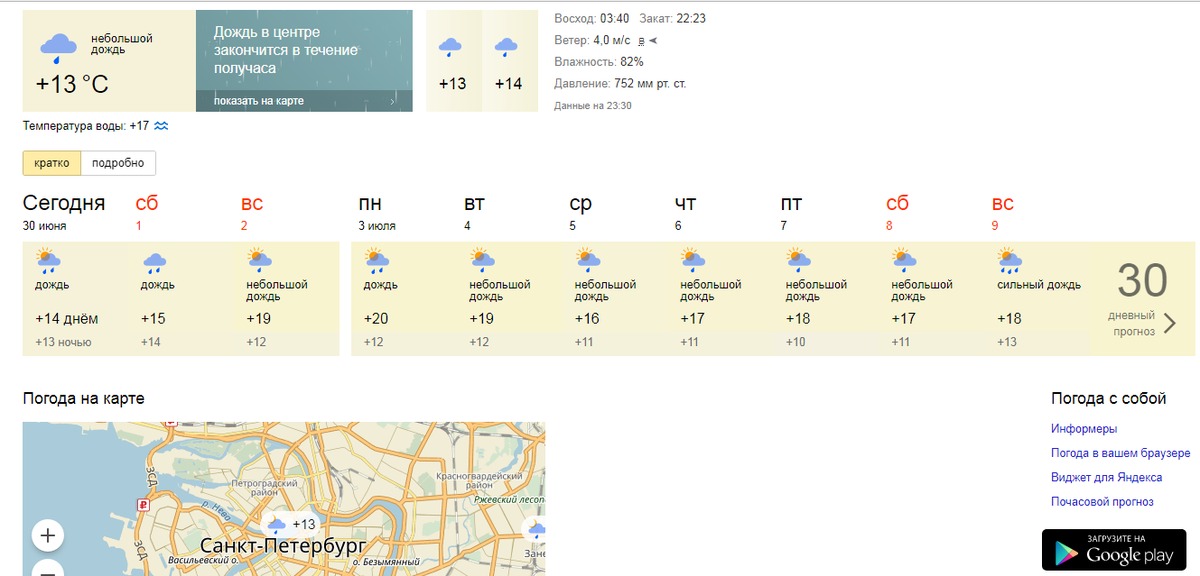 Погода в спб в приморском. Погода СПБ. Погода в Санкт-Петербурге на сегодня. Погода в Санкт-Петербурге на неделю. Погода СПБ сегодня.