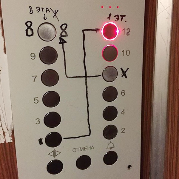 Хитрая схема)) - Инженер, Нервно курит в сторонке, Лифт, Кнопка