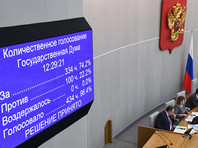 State Duma deputies were convicted of continuing to press buttons for each other when Volodin is not in the hall - Politics, State Duma, Deputies, The consignment, news