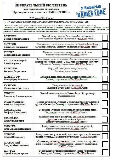 Invasion 2017 presidential election ONLINE - Invasion, Elections, Vote