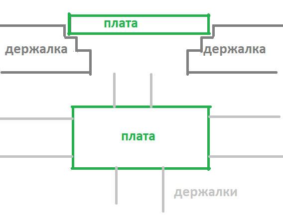 Совет недомастеру или помогите кто чем может - Моё, Помощь, Ремонт электроники, Bga, Совет