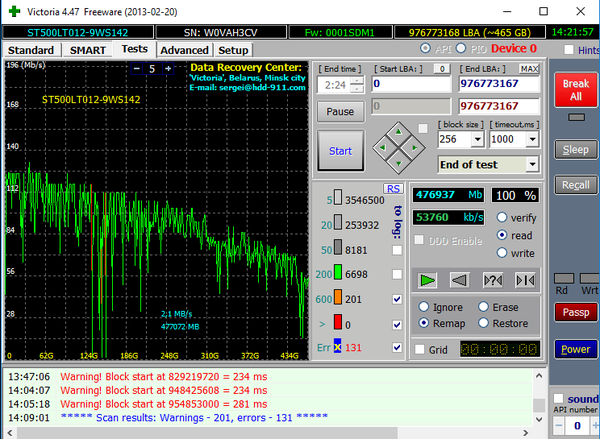 ����� ������ ������� ������������.