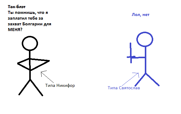 Бытие Святослава Игоревича - Моё, История Древней Руси, Святослав Игоревич, История, Длиннопост, Развлекательный ликбез, Прошлое