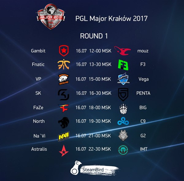 CSGO Major на подходе - CS:GO, Vegasquadron, Flipside, Natusvincere, Steam, Valve, Gambit Gaming