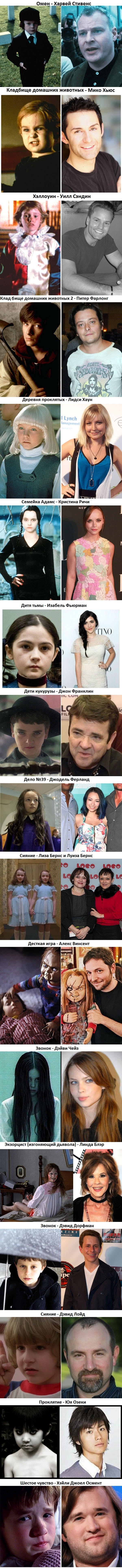 Horror kids then and now - It Was-It Was, Horror, Actors and actresses, Longpost