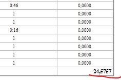 And again mts - My, MTS, Write-off, Deception, , Longpost