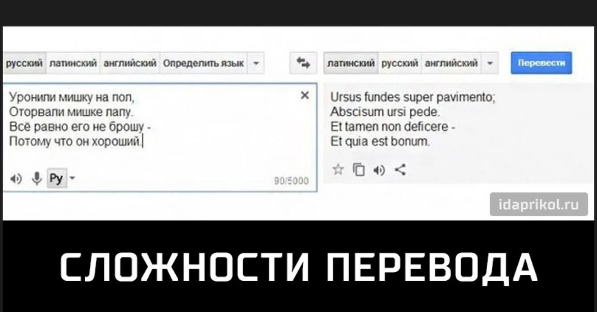 Проблемы перевода английского языка на русский