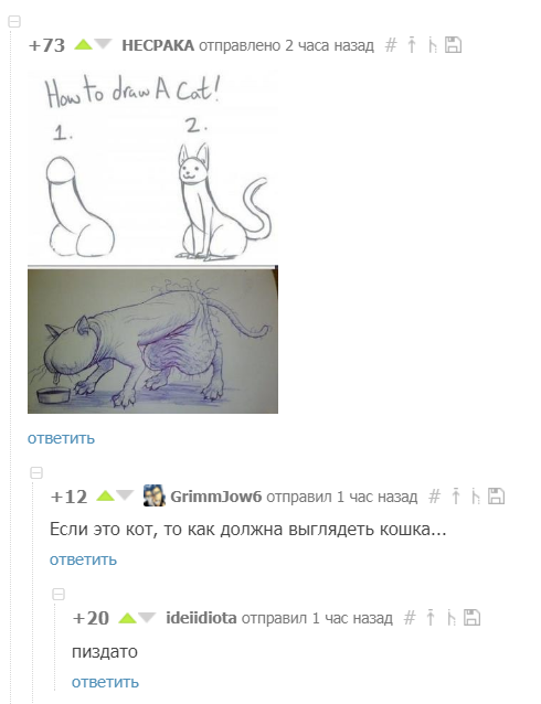 Опять котики Комментарии на Пикабу, Скриншот, Кот, Рисунок
