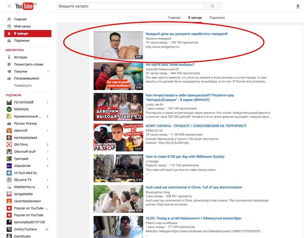 When I got into YouTube trends, through the back door - Trend, Youtube, Images