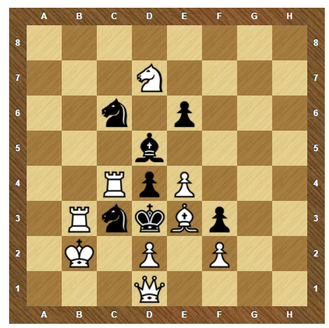 White starts and wins - My, Task, Chess, Warm up for the brains, Longpost, Головоломка