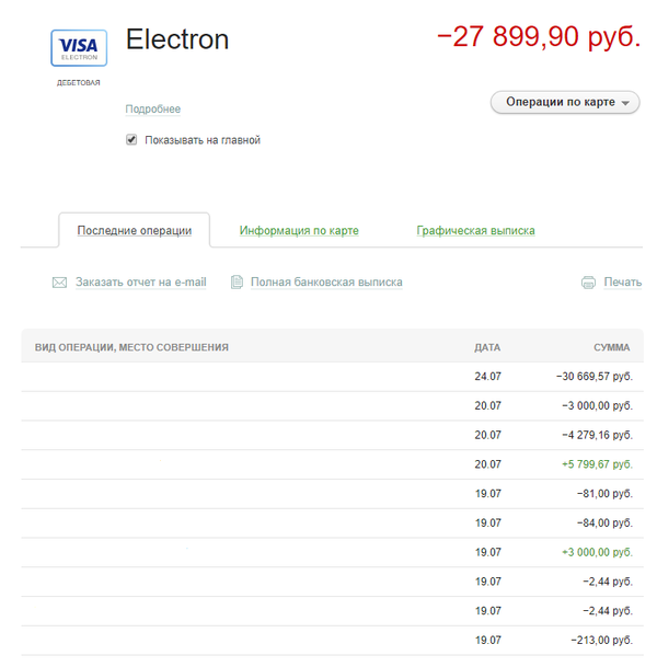 ��� �����, ����� ������