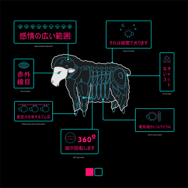Do Androids Dream of Electric Sheep? (cover - concept) - My, Cover, Sheeps, Design, Hieroglyphs, Graphic design, Longpost