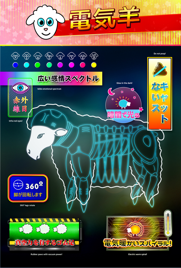 "Мечтают ли андроиды об электроовцах?" (обложка - концепт) | Пикабу