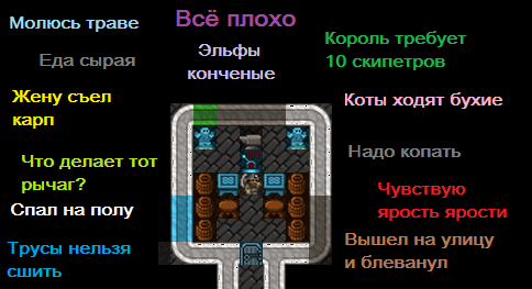 Dwarf Fortress: самая !!весёлая!! игра в мире - Моё, Dwarf Fortress, Компьютерные игры, Мат, Веселье, Длиннопост, Юмор, Видео