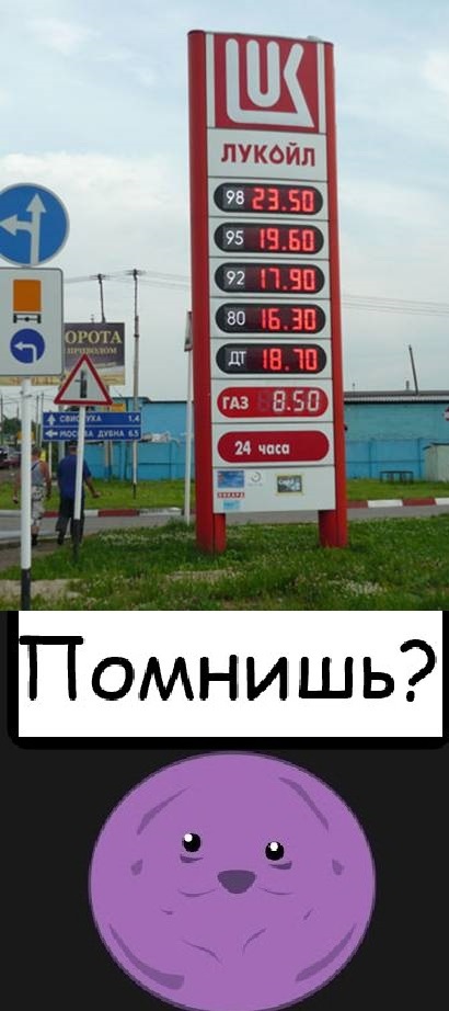 Do you remember? - , Petrol, Gasoline price