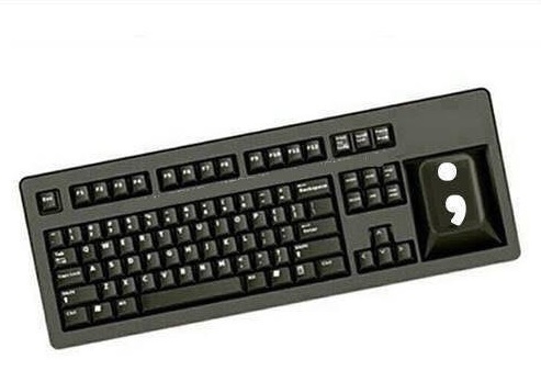 Keyboard for programmers - Keyboard, Programmer, Picture with text