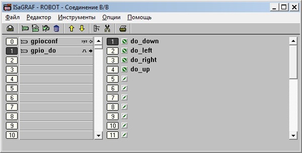 Домашние вкусняшки на Raspberry PI. Халявная веб-морда робота. Raspberry pi, Программирование, Веб-разработка, Длиннопост