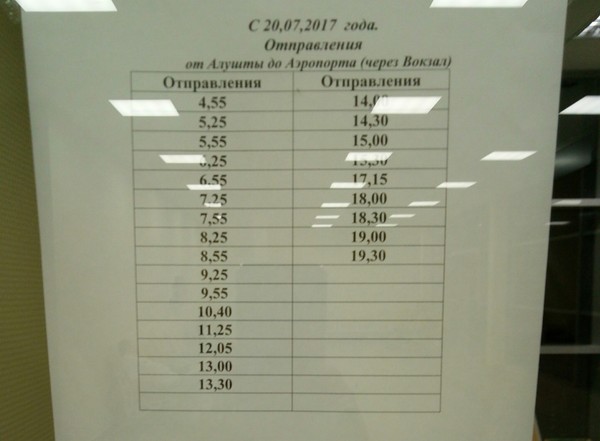 Private transport (or how they **** get in Simferopol airport) :) - My, Simferopol, Crimea, Longpost, The city of Sudak