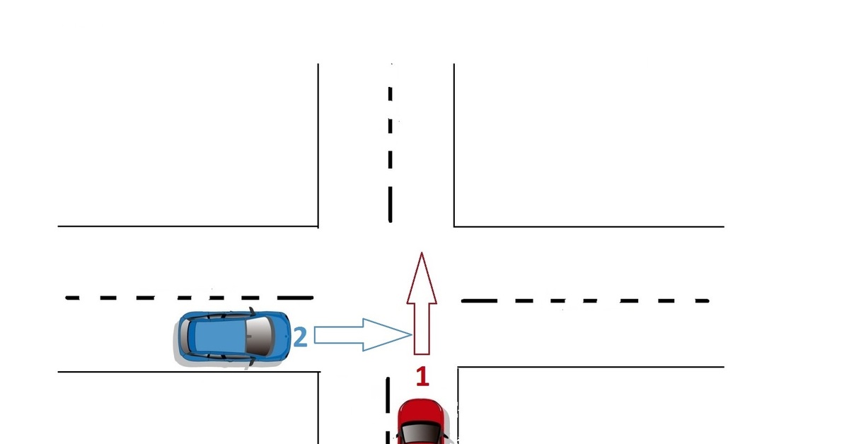 Помехи справа на дороге. Помеха справа. Помеха справа ПДД. Помеха справа ПДД В картинках и с пояснениями. Помеха справа правило в картинках на перекрестке.