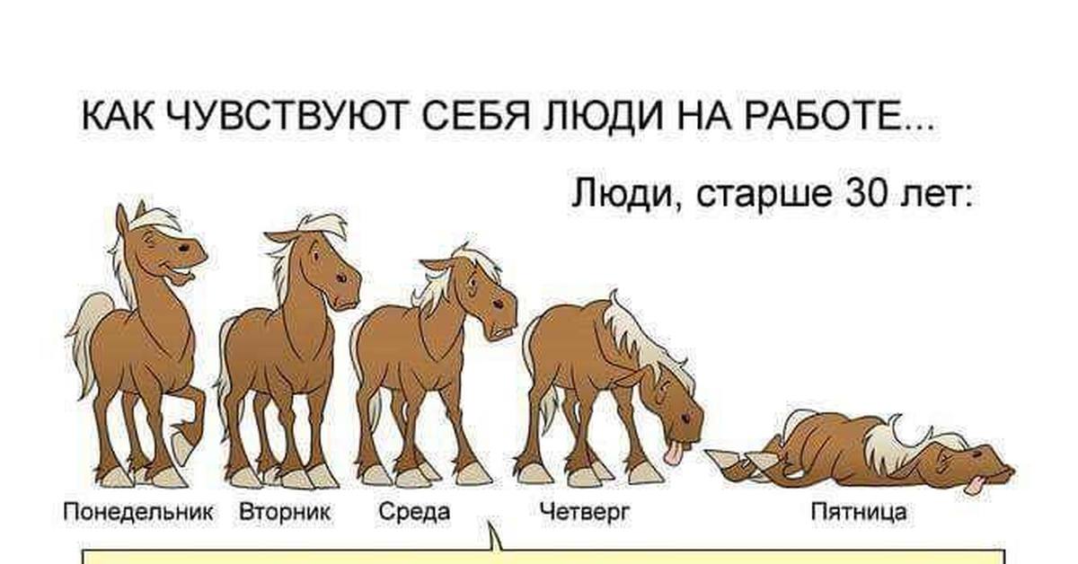 Во вторник на ярмарке было продано на 10 картин больше чем в среду