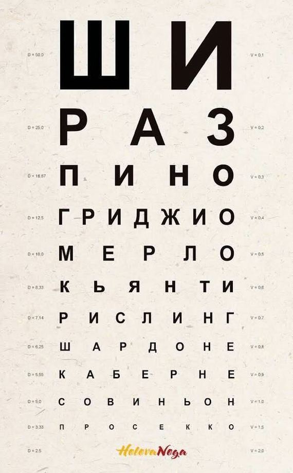 Let's check your eyesight - Проверка, Wine, Test