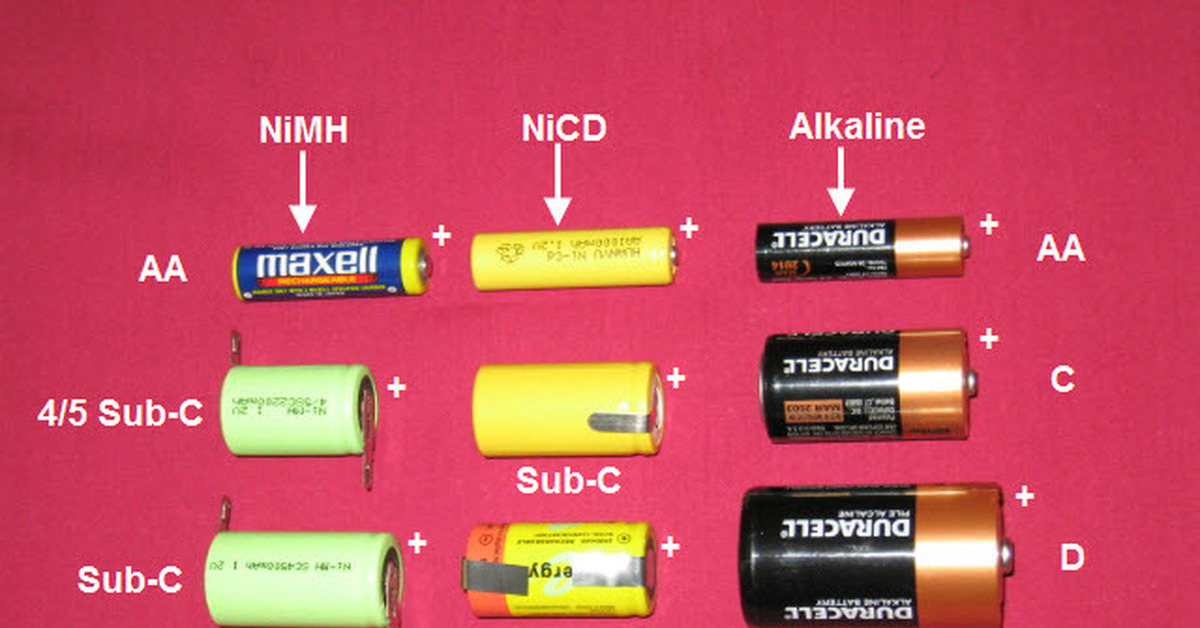 Battery type. Батарейки аккумуляторные 18650 размер АА. Типоразмеры аккумуляторных батареек 4.5 вольта. Батарейки ААА 12 вольт. Ёмкость батарейки ААА на 1.5 вольта.