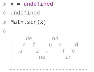 How I Envision JavaScript - Javascript, Programming, An object