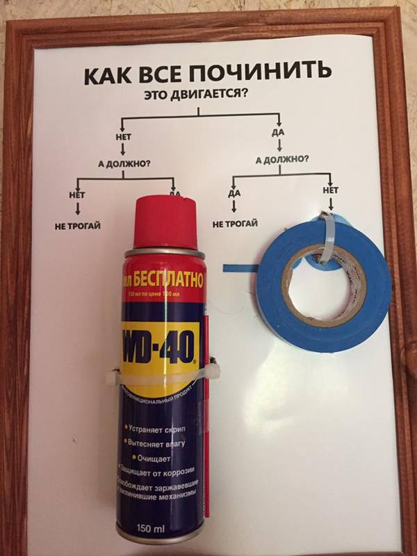    WD-40, , 