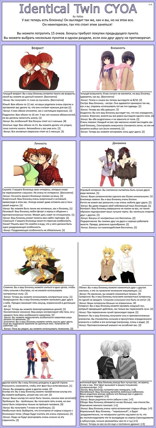 CYOA twin - My, Games, Longpost, Cyoa, Twins