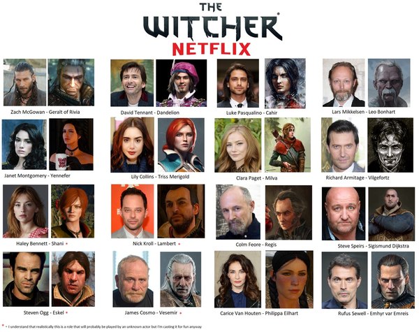 Fan-made cast of The Witcher. - Witcher, Netflix, , Games