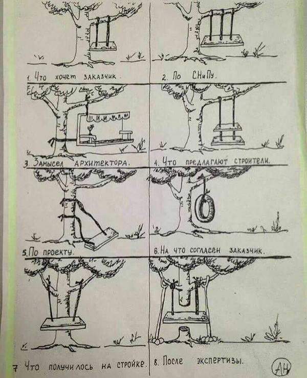 � ���� ���������!