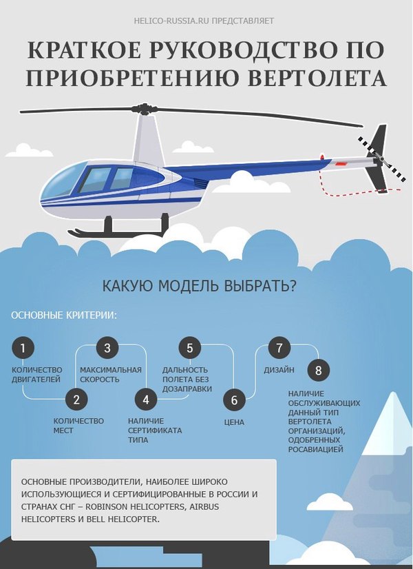 About buying a helicopter - Helicopter, Small aircraft, , , Longpost