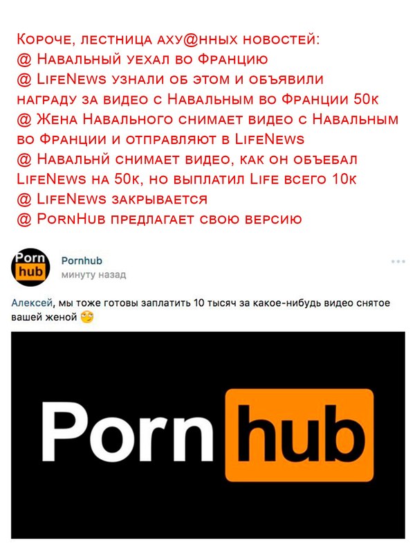 Pornhub: истории из жизни советы новости юмор и картинки Все. 