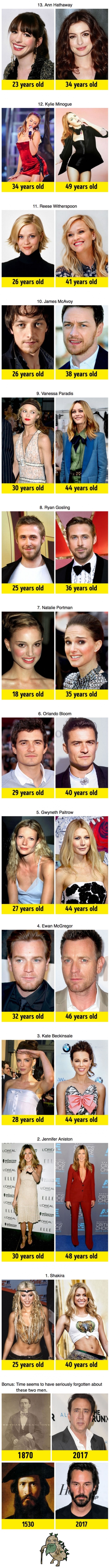 15 Celebrities Who Got Timed Out - 9GAG, Celebrities, Hollywood stars, , Longpost, 
