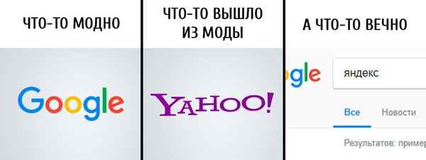 Yandex launched a new search algorithm based on neural networks - Not mine, Нейронные сети, Yahoo, Google, Yandex.