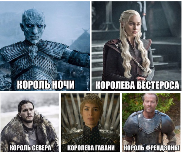 ������ � ��������