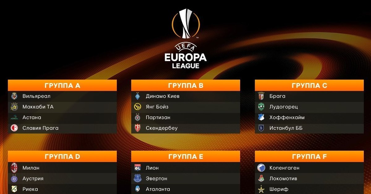 Групповой этап европы. Лига Европы группы. Лига Европы УЕФА 2016/2017. Liga Group. Лига Европы группы Результаты.