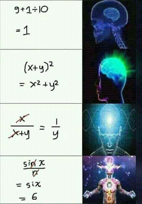 Степени "гениальности"