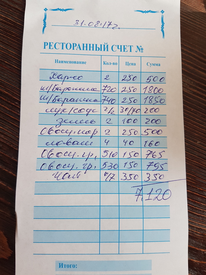 Образец чека в ресторане