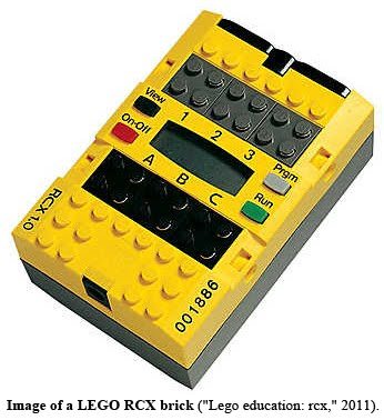 История электрики в лего (часть 3) LEGO, Игрушки, История, Робот, Видео, Длиннопост