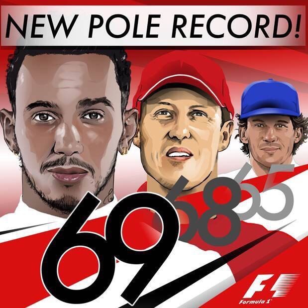 Michael Schumacher's record broken! - Formula 1, Lewis Hamilton, Michael Schumacher, Record, Ayrton Senna, Race