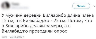 Напомнило опросы на "Эхо Москвы"