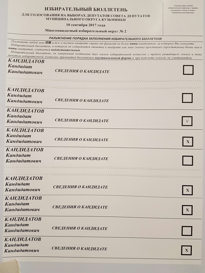 How did you hear about the elections? - My, Elections, Election! Election! Candidates