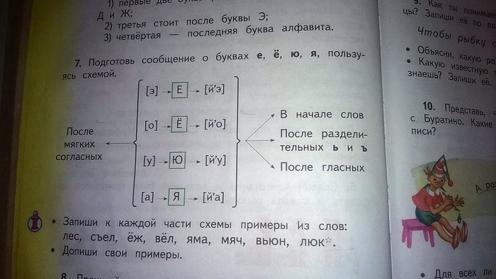 Пикабу, помоги! Русский язык, 2-й класс - Моё, Школа, Начальная школа, Домашнее задание, Маразм