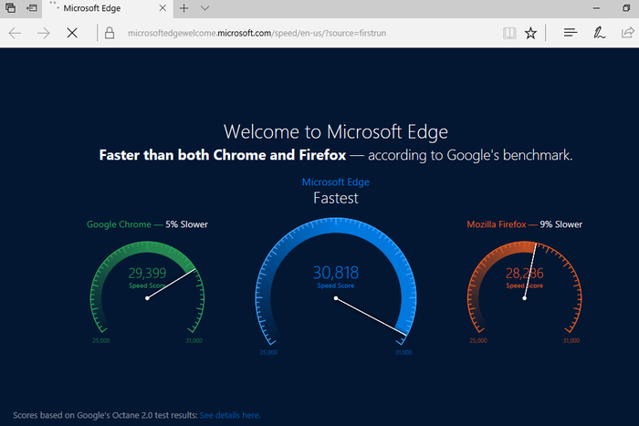   - Edge Edge, , Microsoft, , 