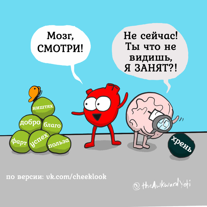      . The Awkward Yeti - Stop that, Brain! Awkward Yeti, 