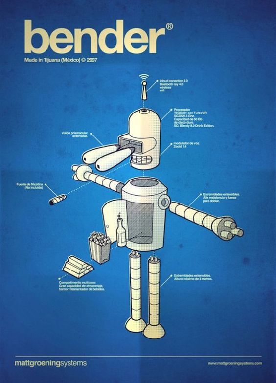 Futurama posters part 3 - Futurama, 21 century, , Serials, Poster, 2000s, Longpost