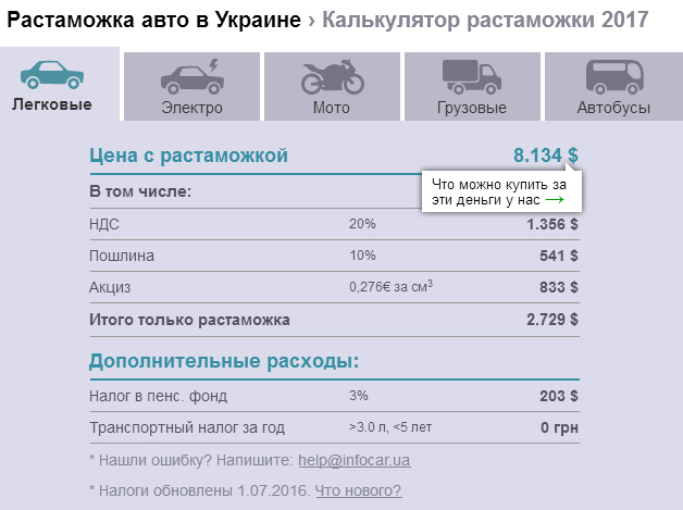 Таможенный калькулятор авто. Растаможка Узбекистан автомобиль 2021. Растаможивание автомобиля. Растаможка грузового авто. Таблица растаможки авто.