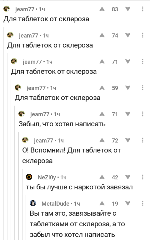 Забывчивый пикабушник